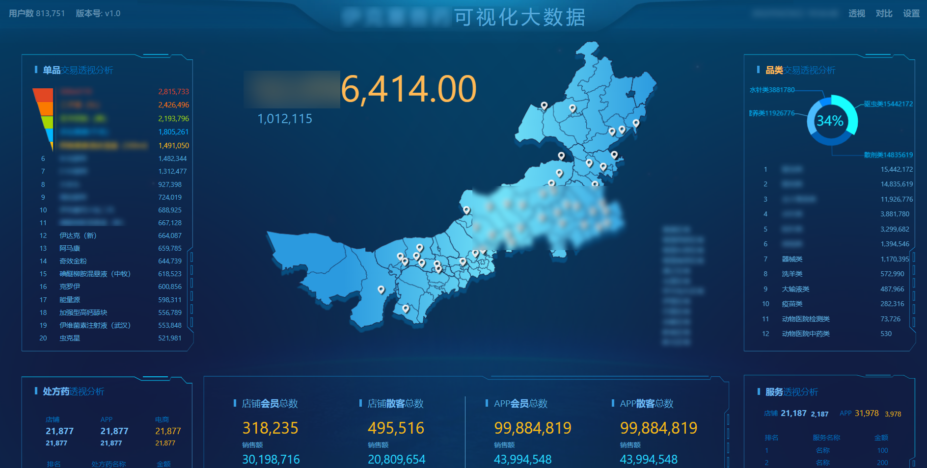 社交电商APP